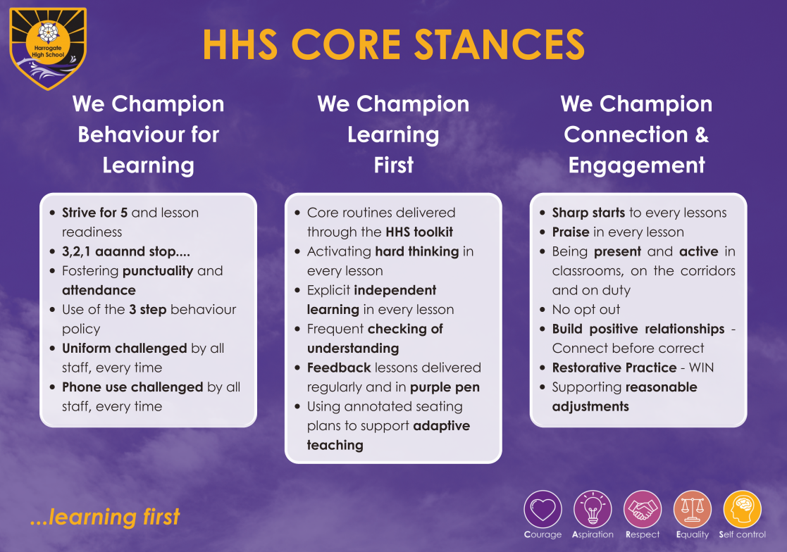 HHS Core Stances